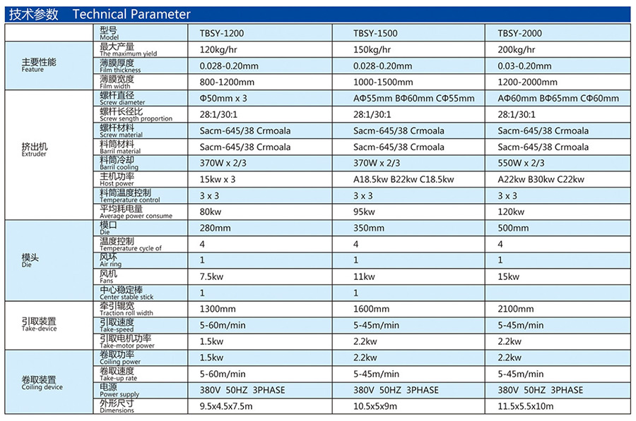 ��Ĥ�C����